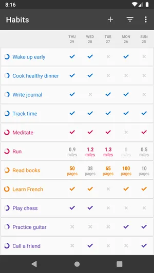 Loop Habit Tracker